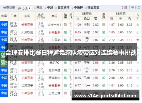 合理安排比赛日程避免球队疲劳应对连续赛事挑战